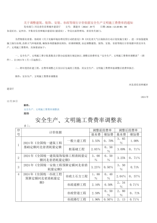 河北省安全生产、文明施工费费率调整表