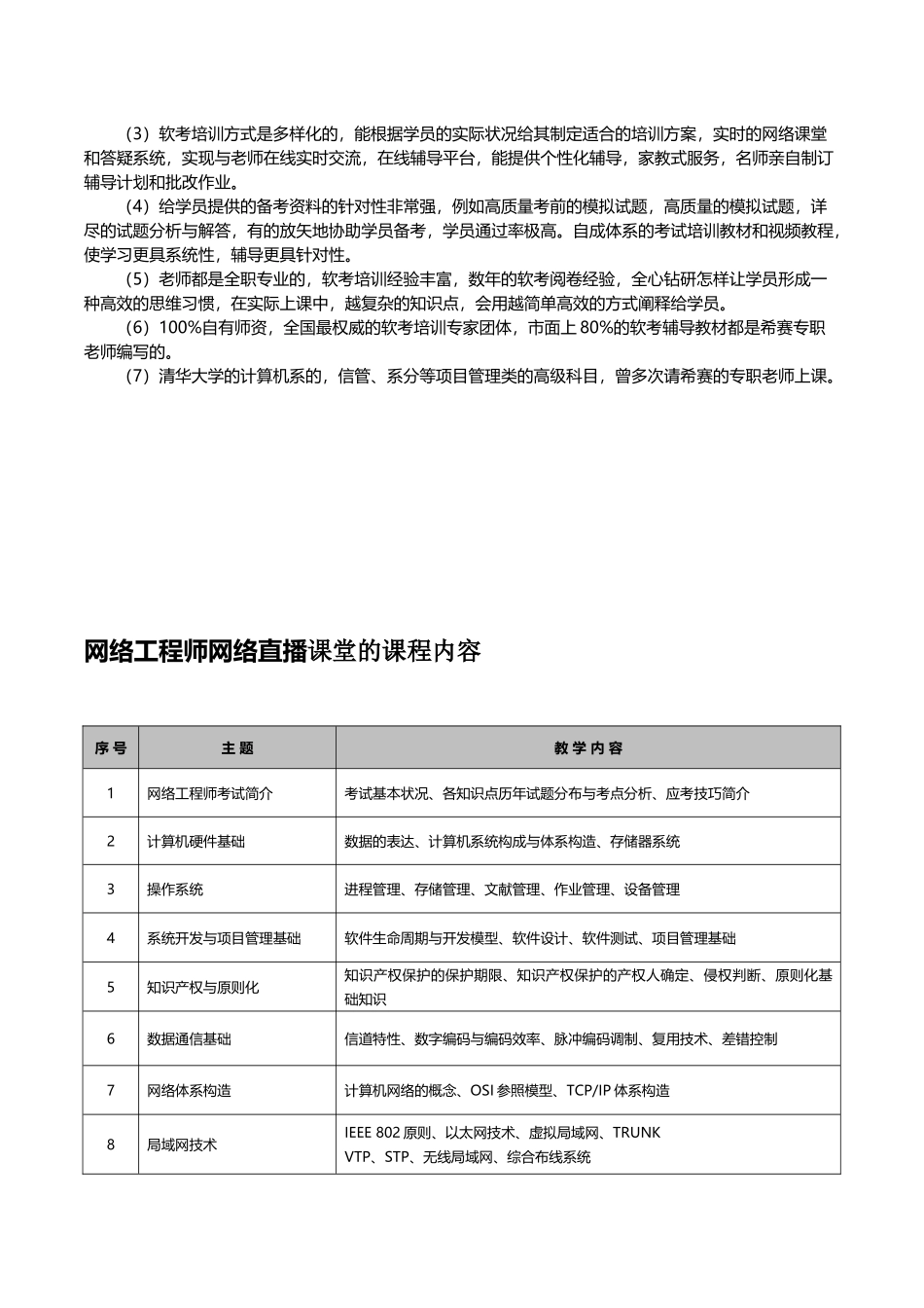 2025年上半年网络工程师考前培训招生简章网络直播班_第2页