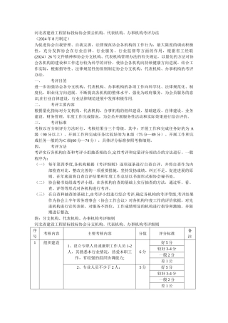 河北省建设工程招标投标协会分支机构、代表机构、办事处考评办法