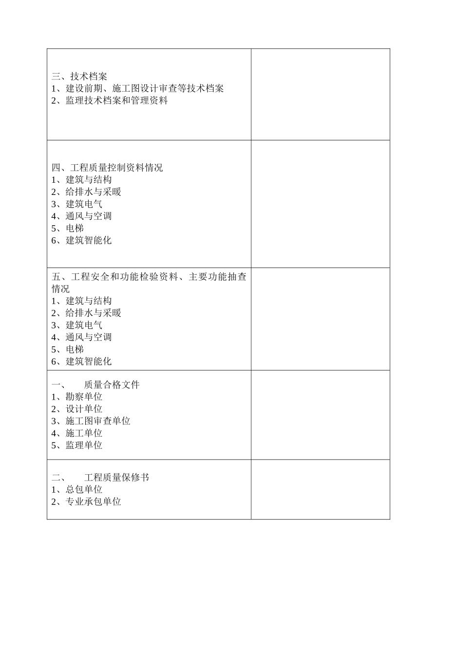 河北省建设工程竣工验收报告(空白表)_第2页