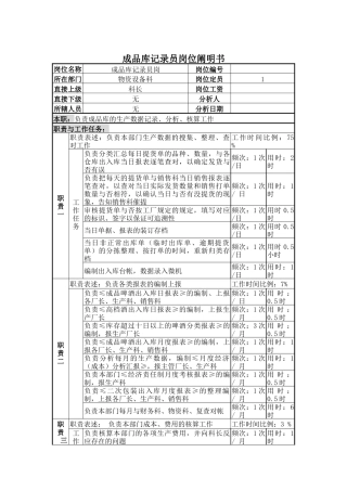2025年成品库统计员岗位说明书