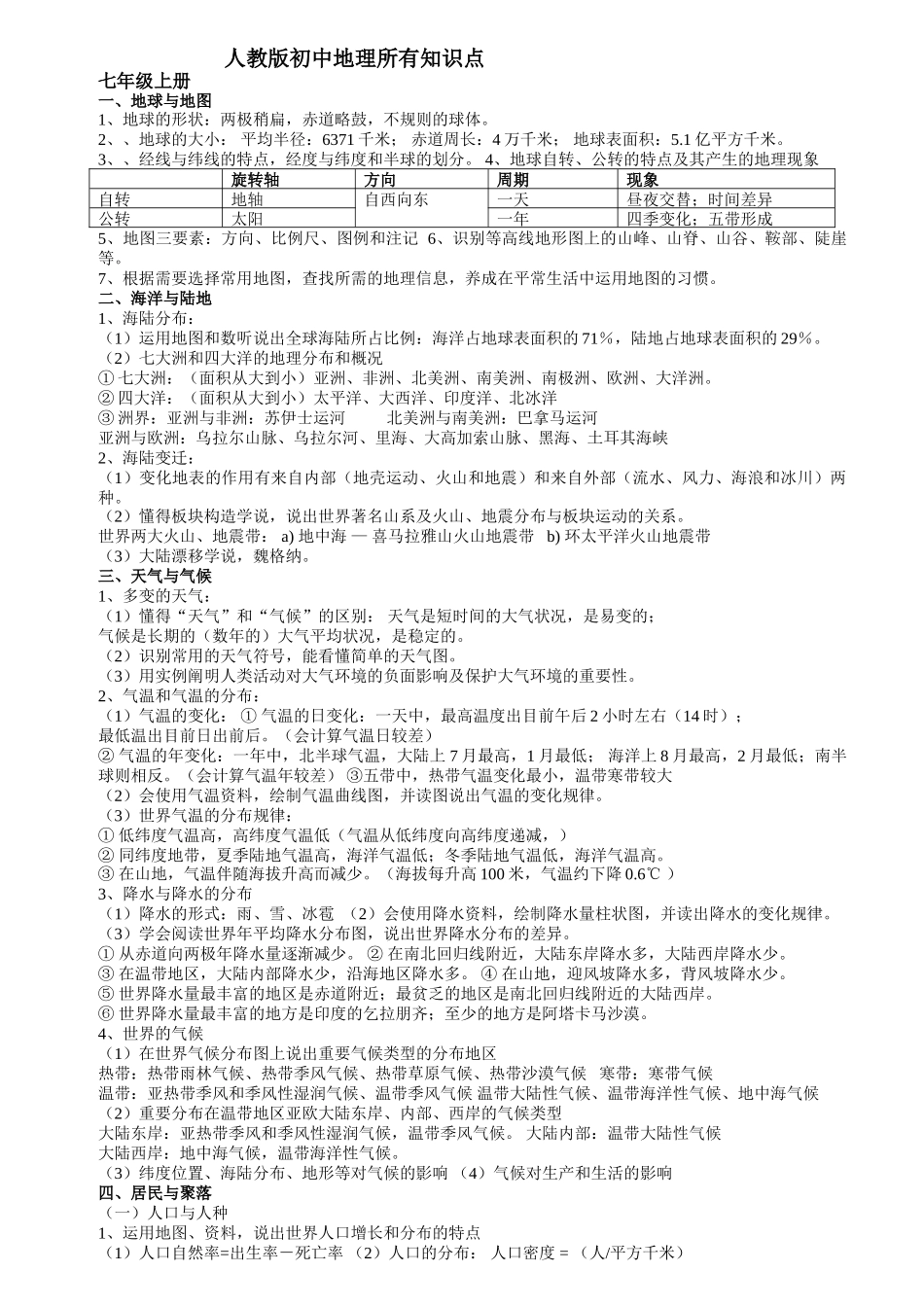 2025年人教版初中地理全部知识点_第1页