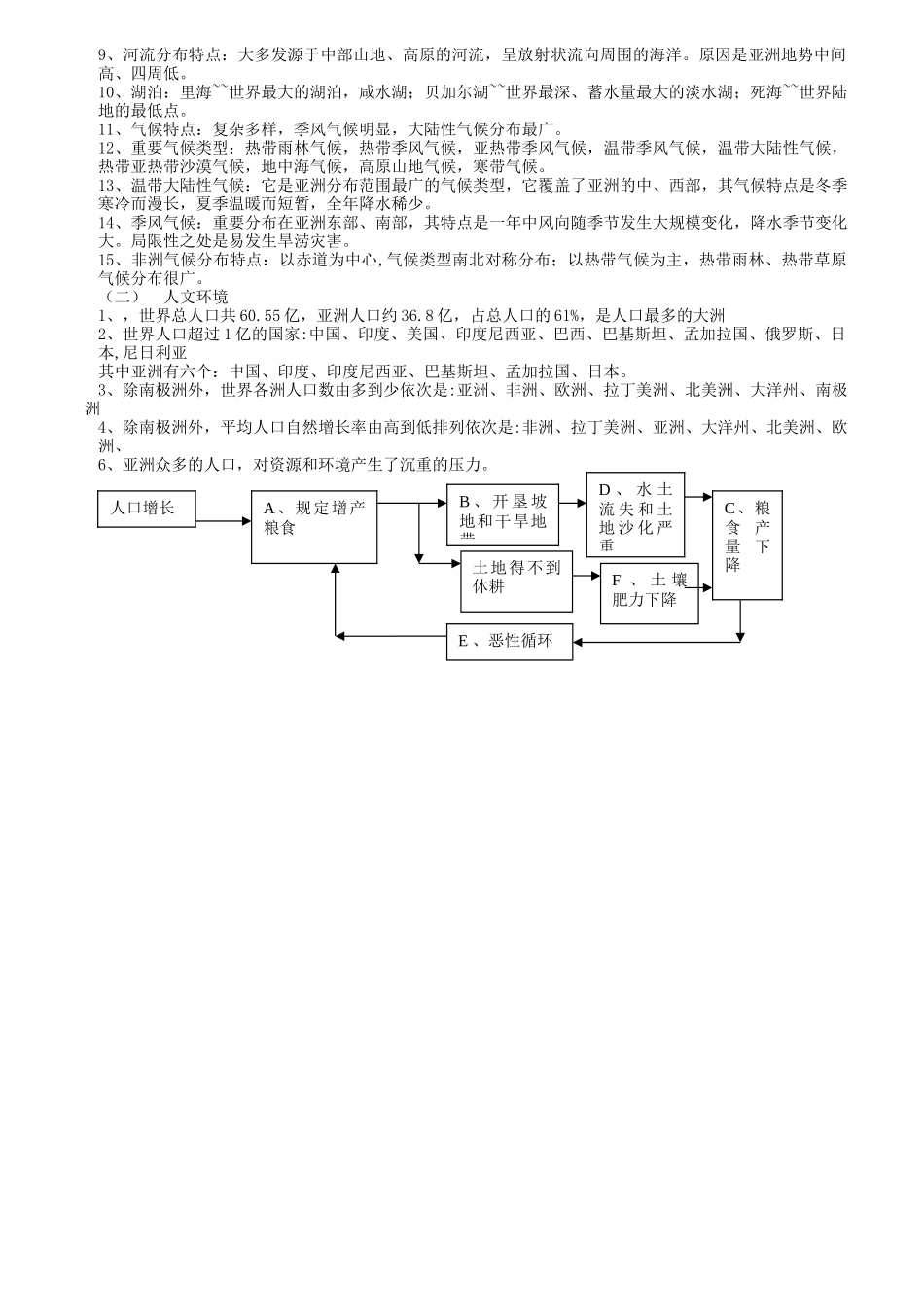 2025年人教版初中地理全部知识点_第3页