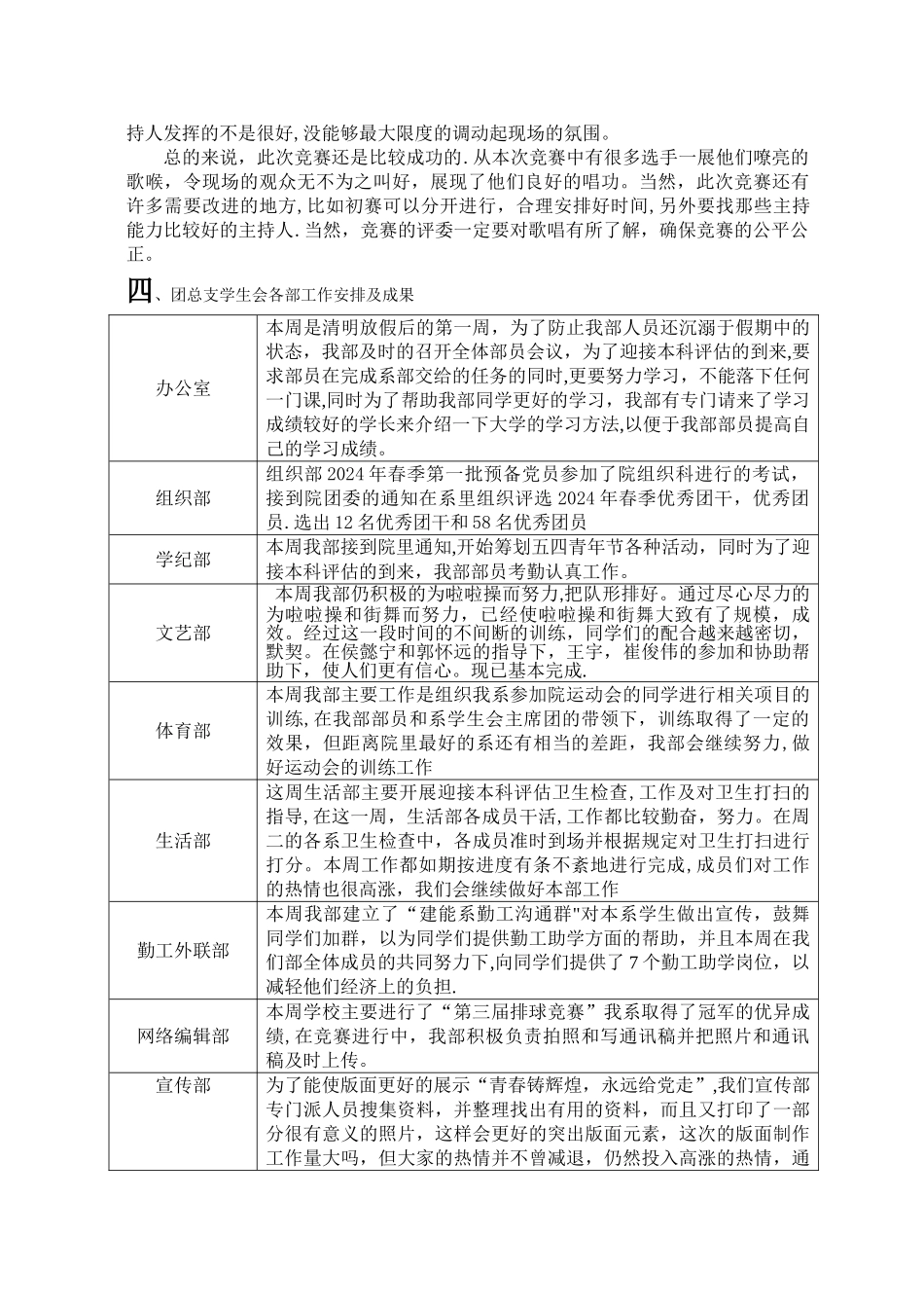河南城建学院建筑环境与能源工程系学工报第九期_第2页