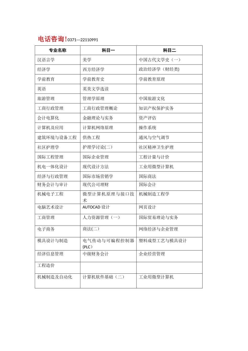 河南大学河南科技大学河南工业大学网络学习操作流程_第2页