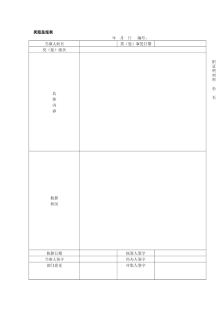 2025年奖惩所用全套表格