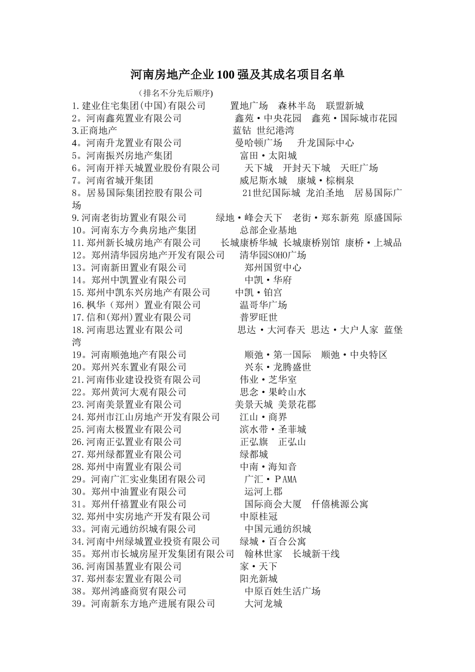 河南房地产企业100强_第1页