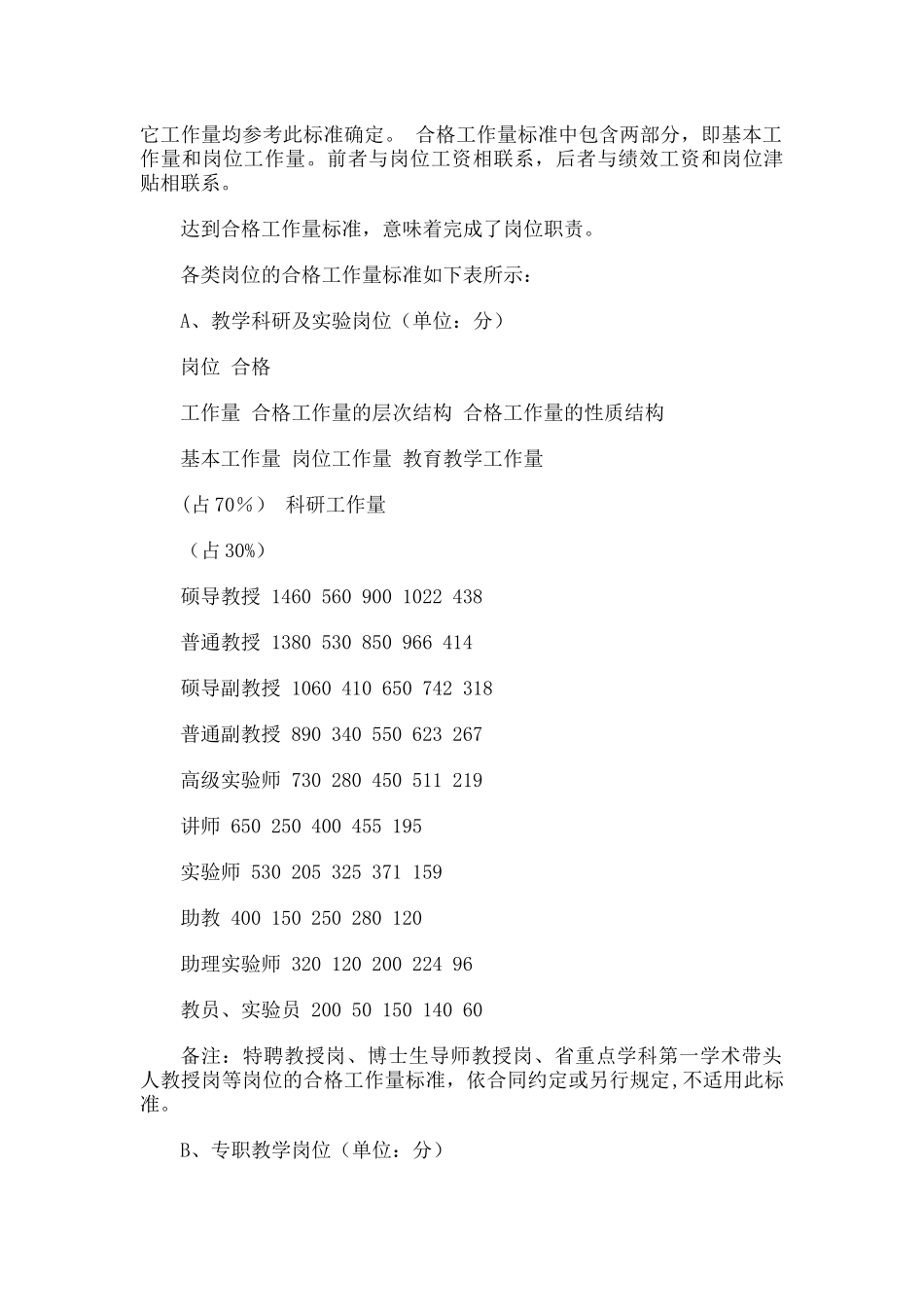 河南师范大学人事分配制度改革方案04_第2页