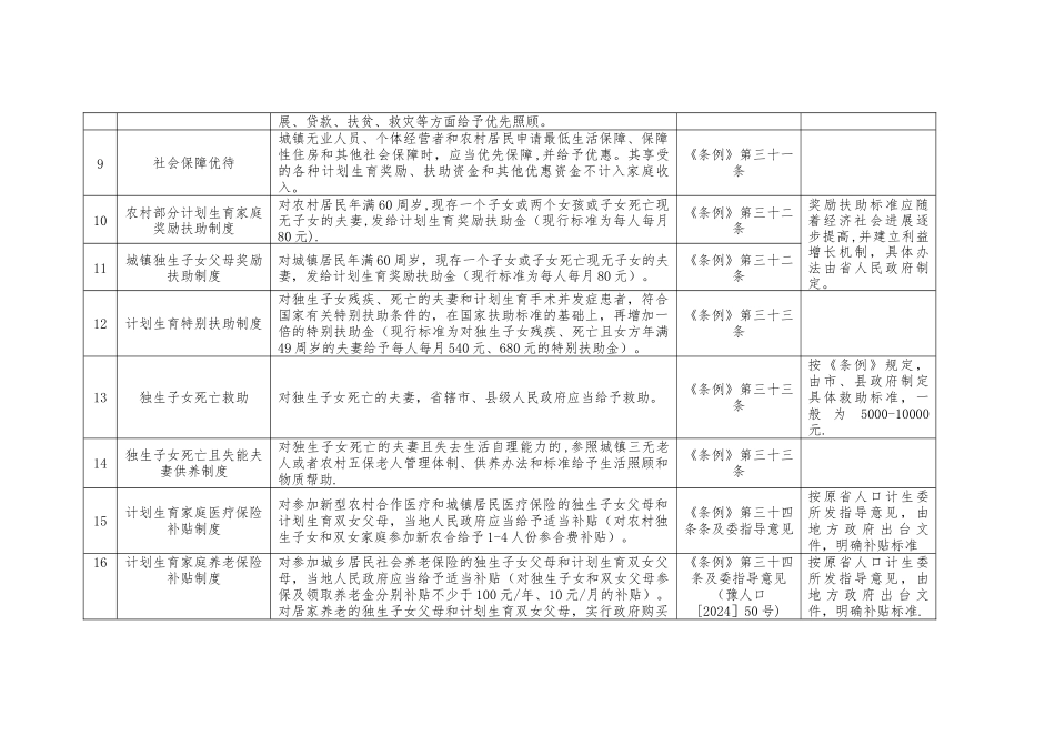 河南现行计划生育奖励扶助保障保障政策一览表_第2页