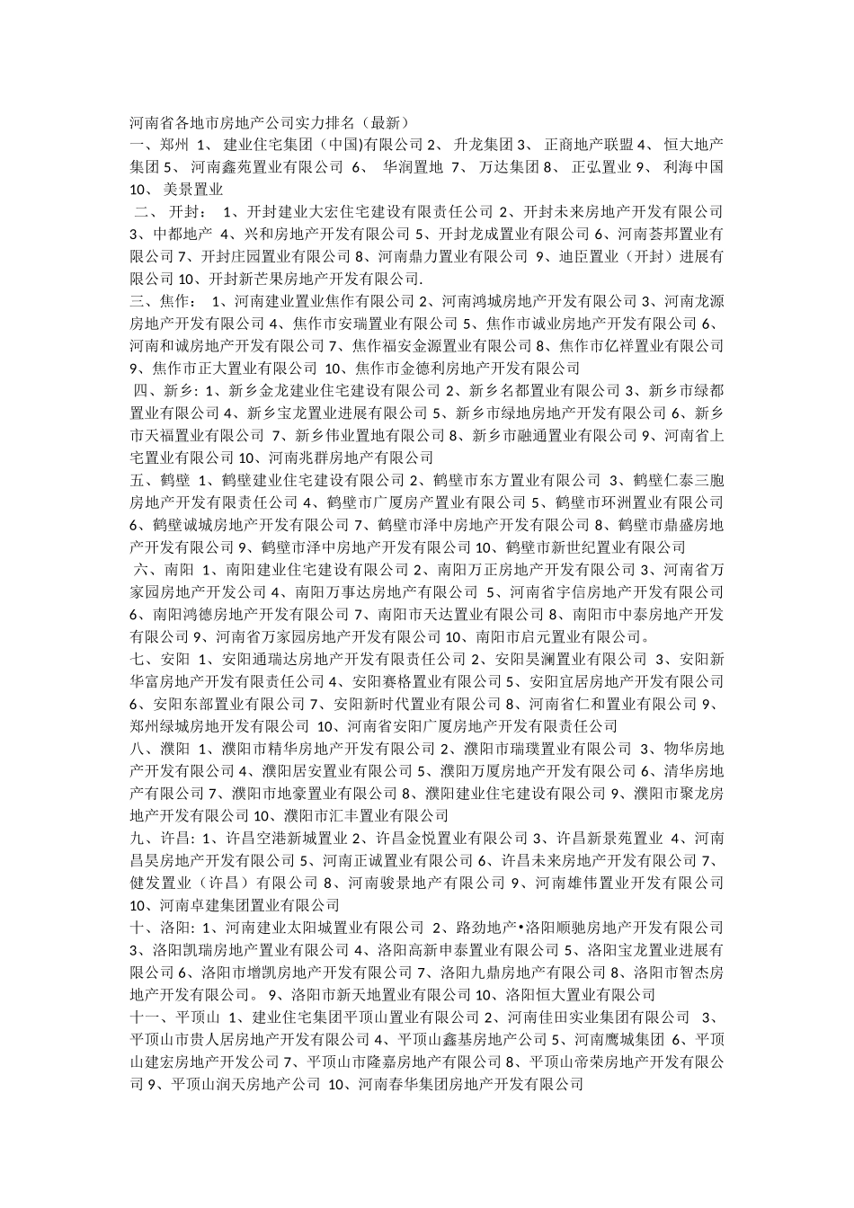 河南省各地市房地产公司实力排名_第1页