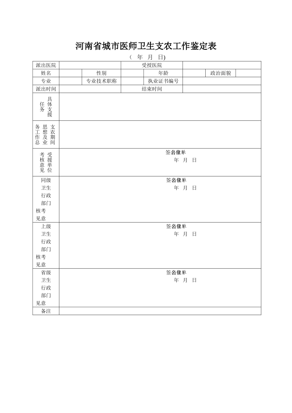 河南省城市医师卫生支农工作鉴定表_第1页