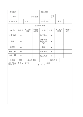 河南省建设工程项目安全生产评定表