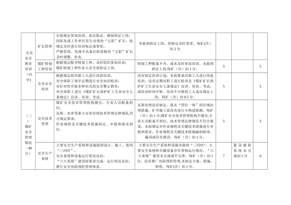 河南省煤矿企业安全生产绩效考核评分_第2页