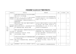 河南省煤矿企业安全生产绩效考核评分