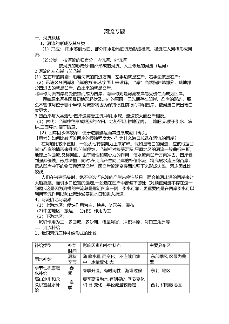 河流专题-知识点总结_第1页