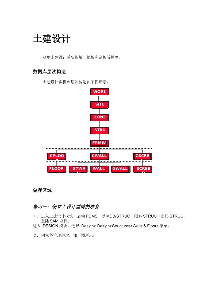 2025年PDMS土建设计培训手册_第2页