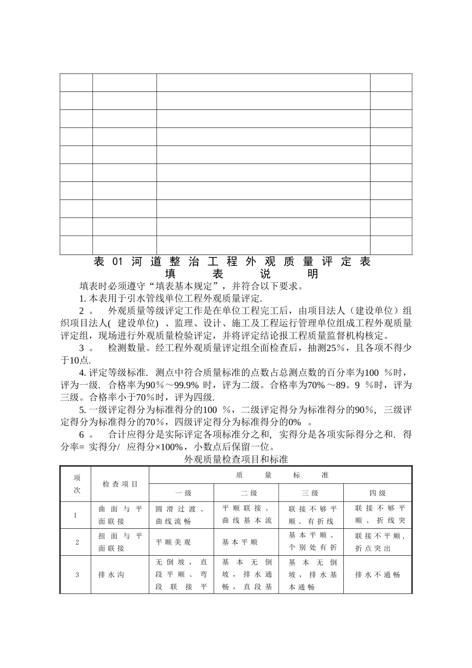 河道整治水利工程施工质量评定_第3页