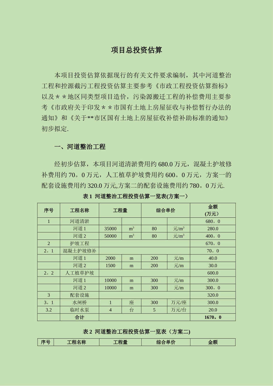河道水环境整治工程投资估算_第1页
