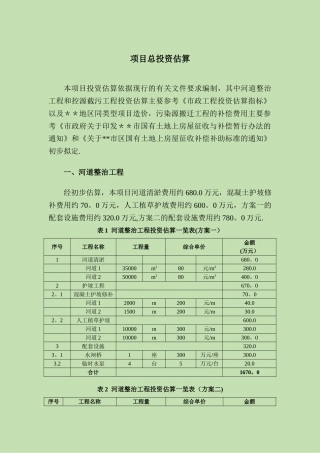 河道水环境整治工程投资估算