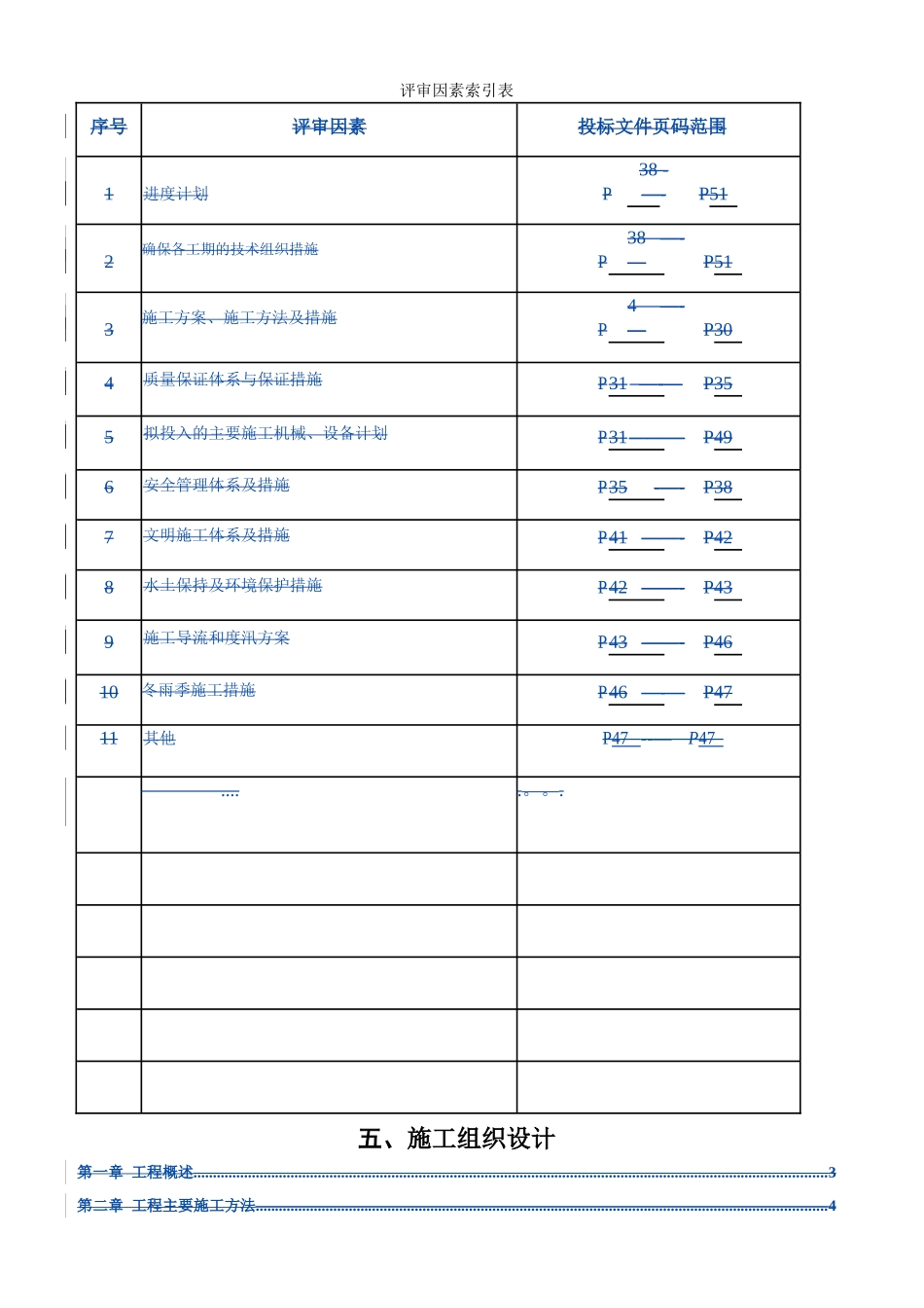 河道治理工程施工组织设计10553_第1页