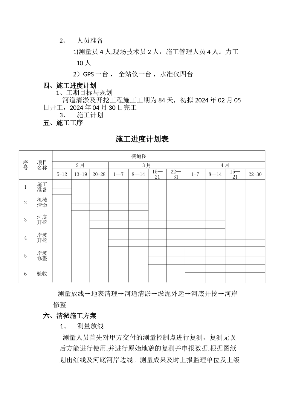 河道清理专项施工方案_第3页