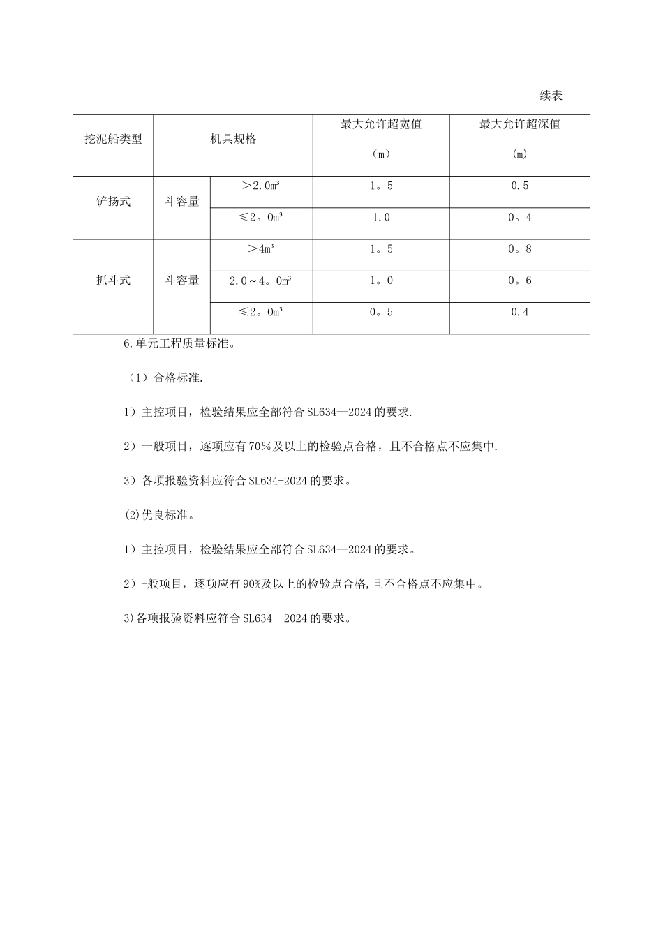 河道疏浚单元工程验收评定表_第3页