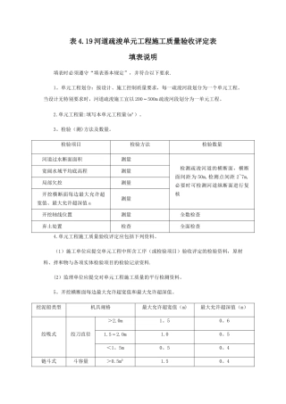 河道疏浚单元工程验收评定表