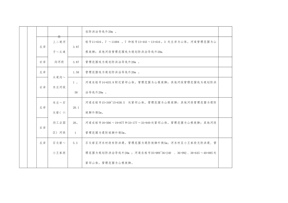 河道管理范围划定方案_第2页