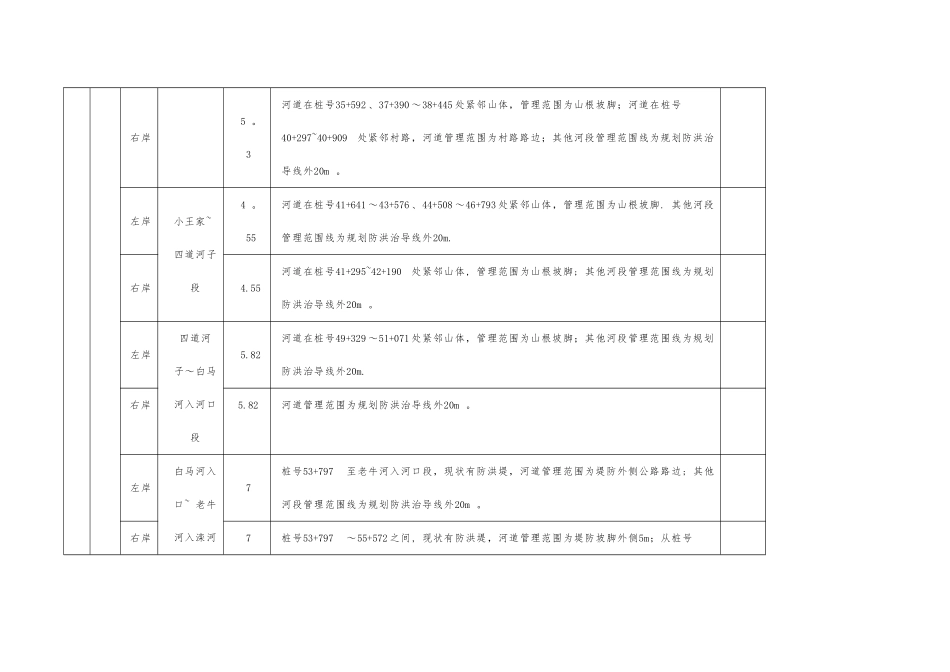河道管理范围划定方案_第3页