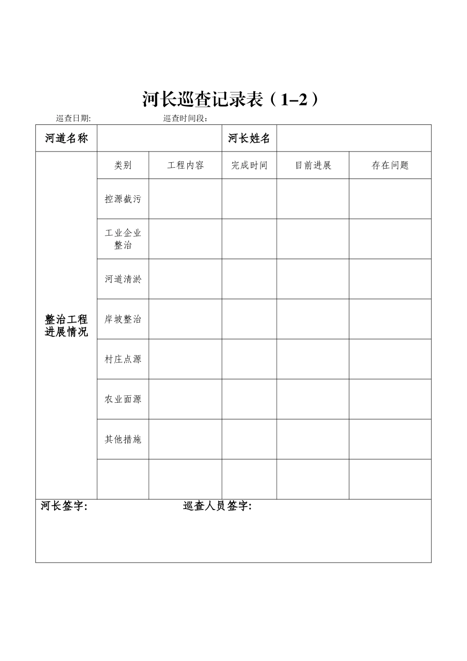 河长巡河记录表_第2页