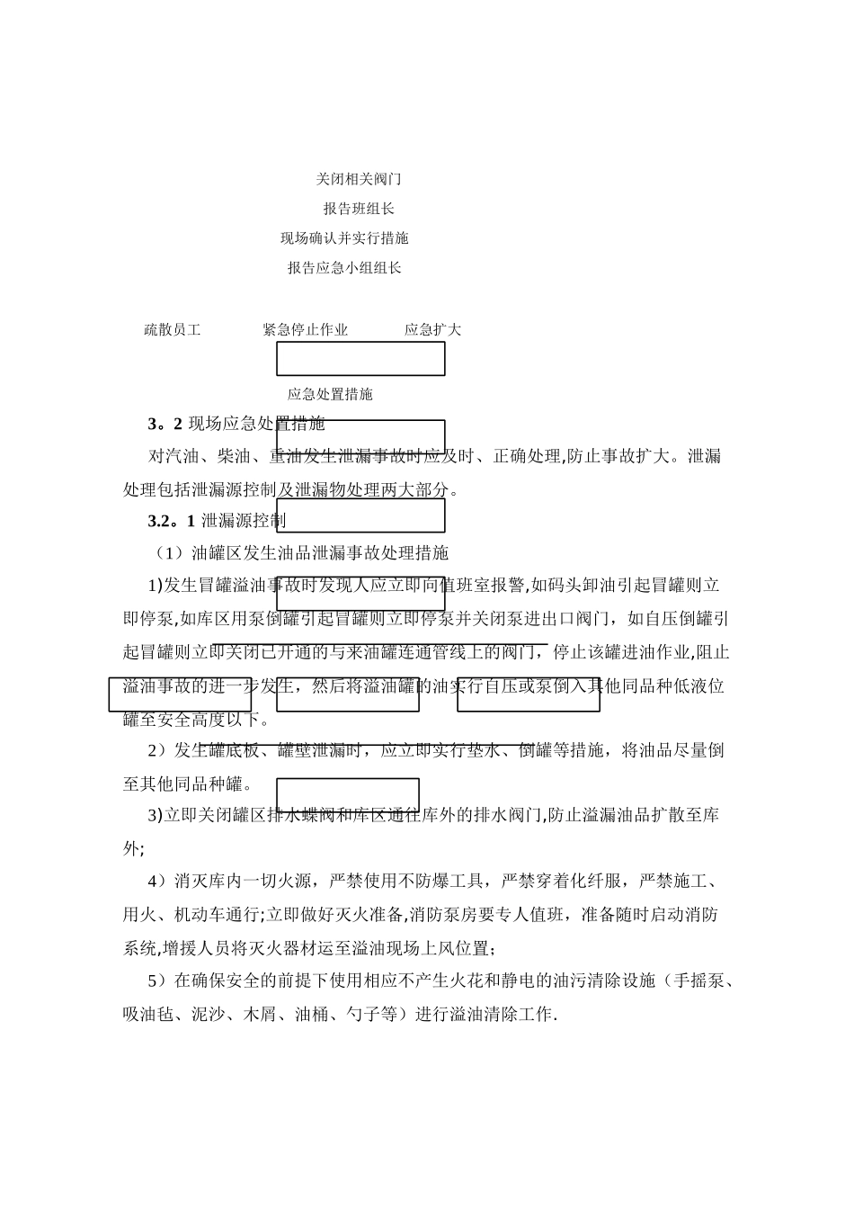 油品泄漏、中毒现场处置方案_第3页