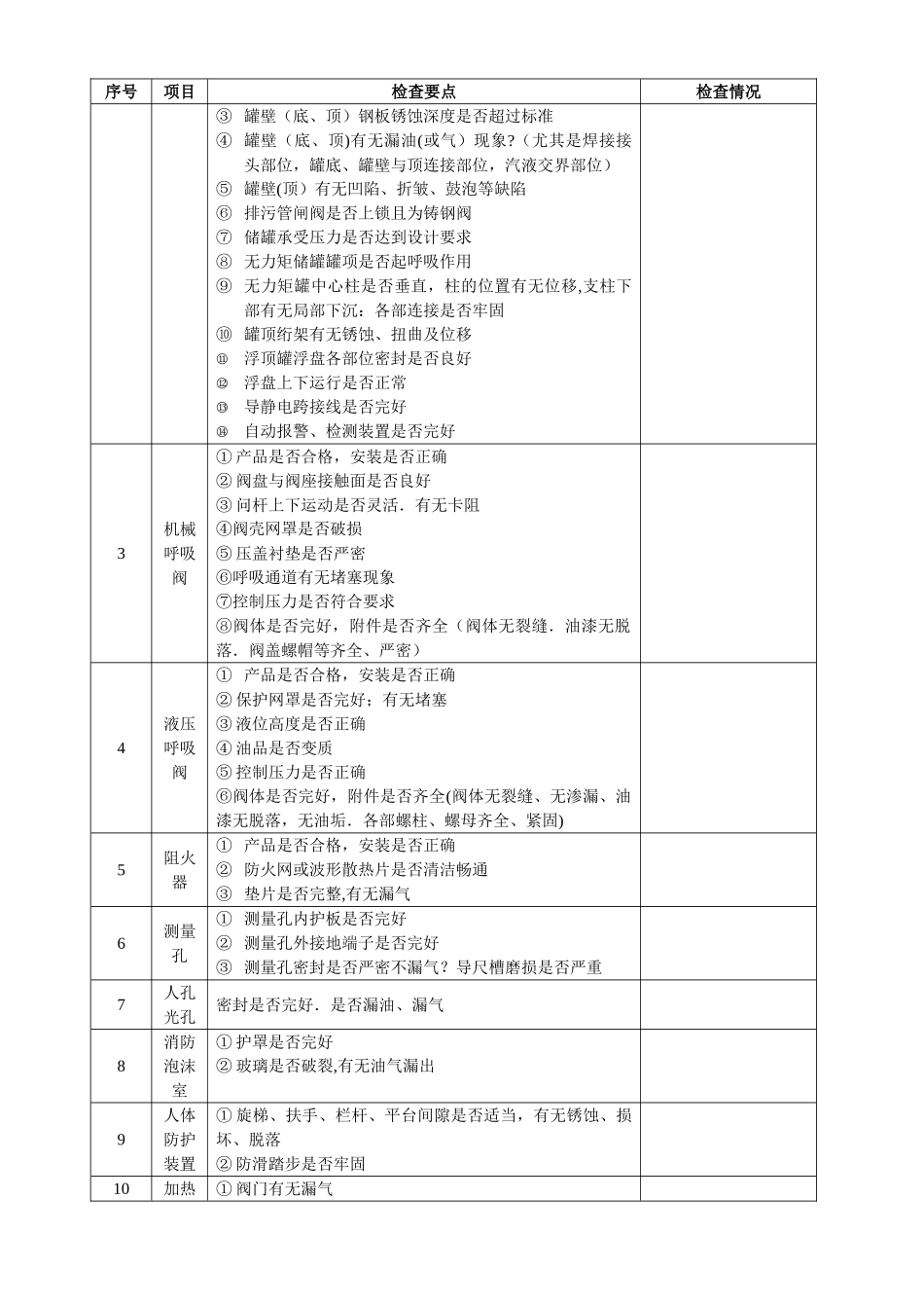 油库专项安全检查表_第2页