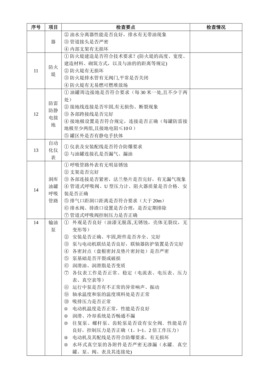 油库专项安全检查表_第3页