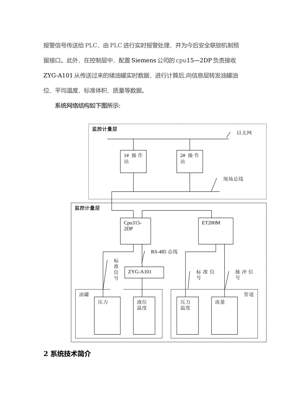 油库仪表自动化控制系统_第3页