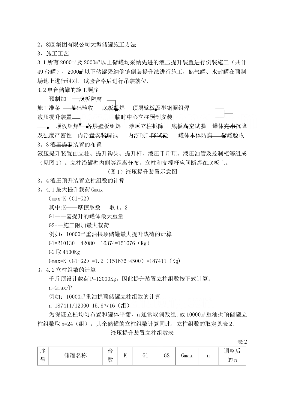 油库储罐制作安装工程施工方案-secret_第3页