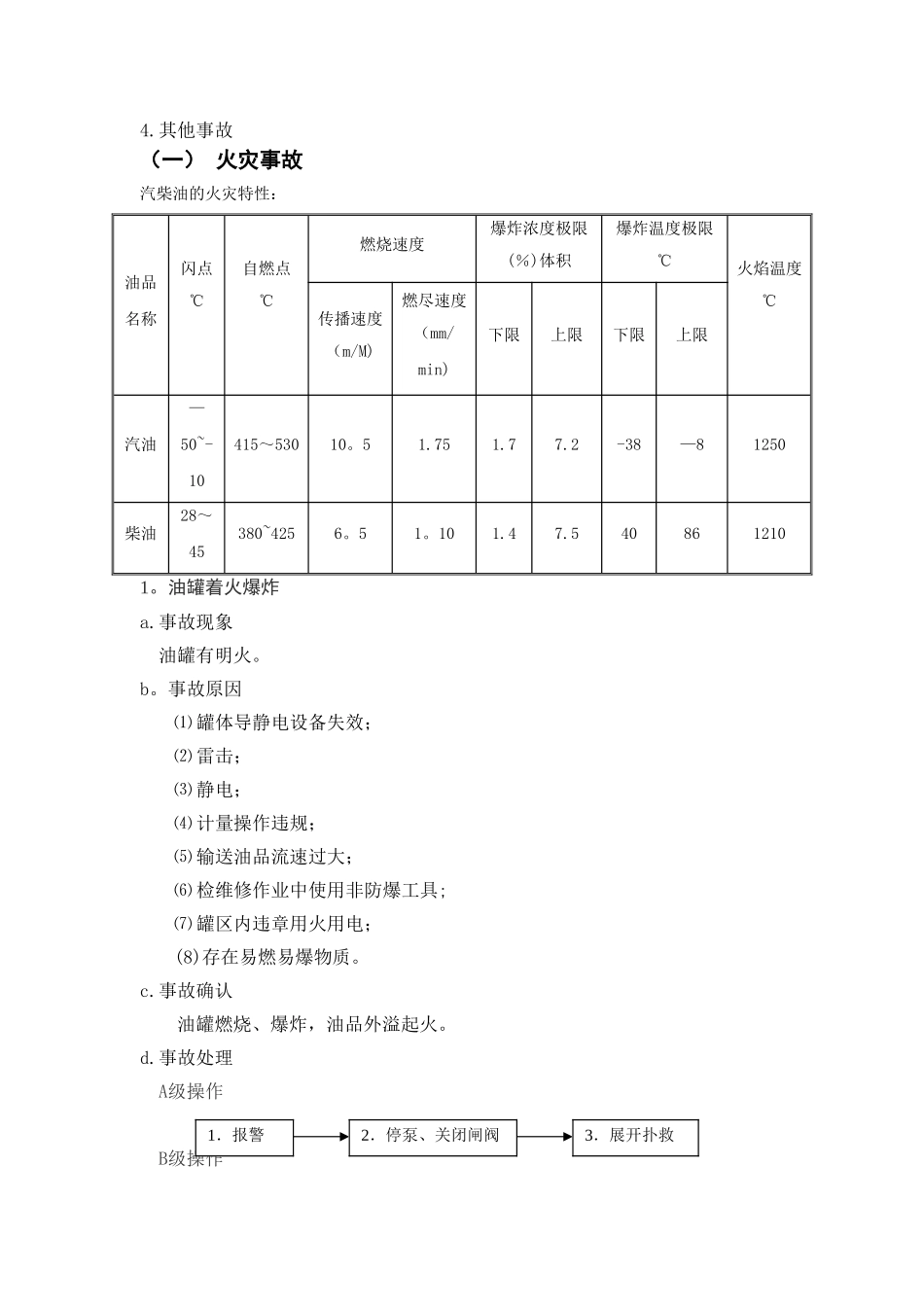 油库安全应急预案_第3页