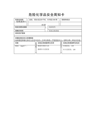 油漆安全周知卡