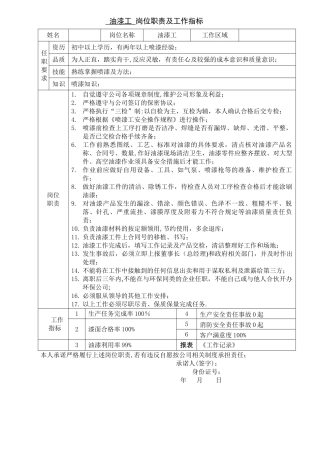 油漆工岗位职责