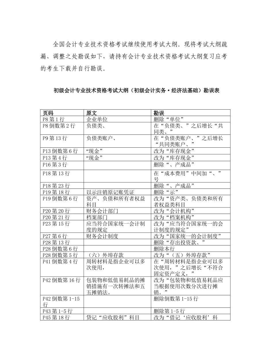 2025年年度全国会计专业技术资格考试大纲勘误表_第1页