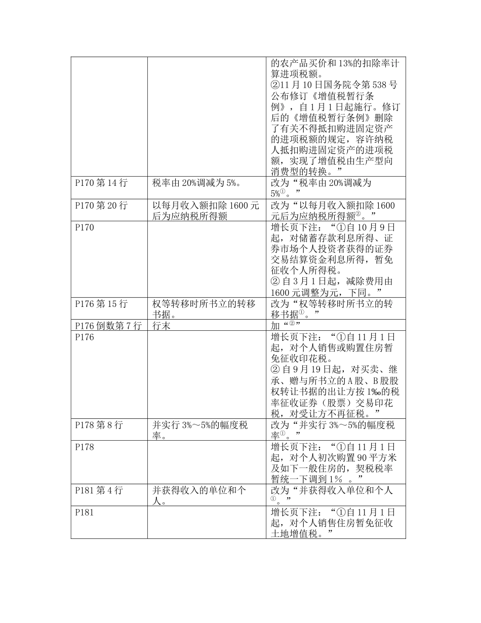 2025年年度全国会计专业技术资格考试大纲勘误表_第3页