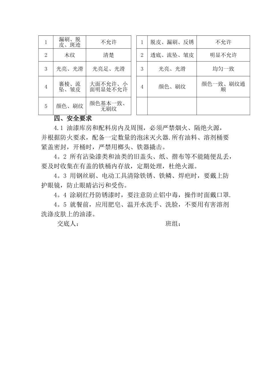 油漆工程施工技术交底_第3页