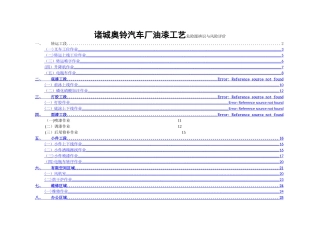 油漆工艺危险源辨识与风险评价信息表
