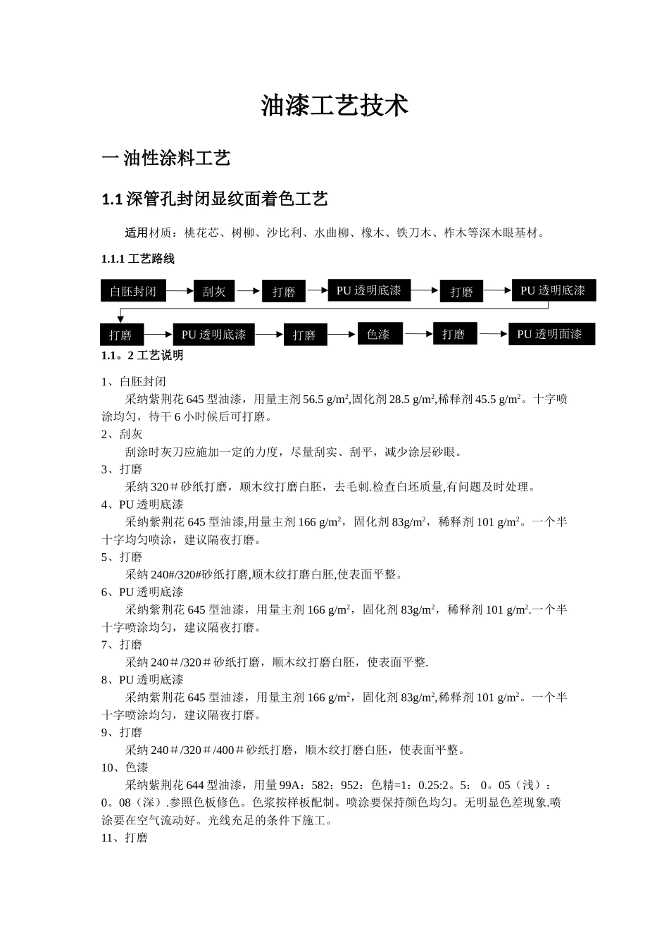 油漆工艺流程_第2页