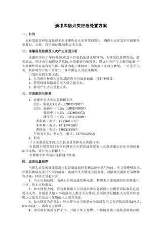 油漆房火灾应急处置方案