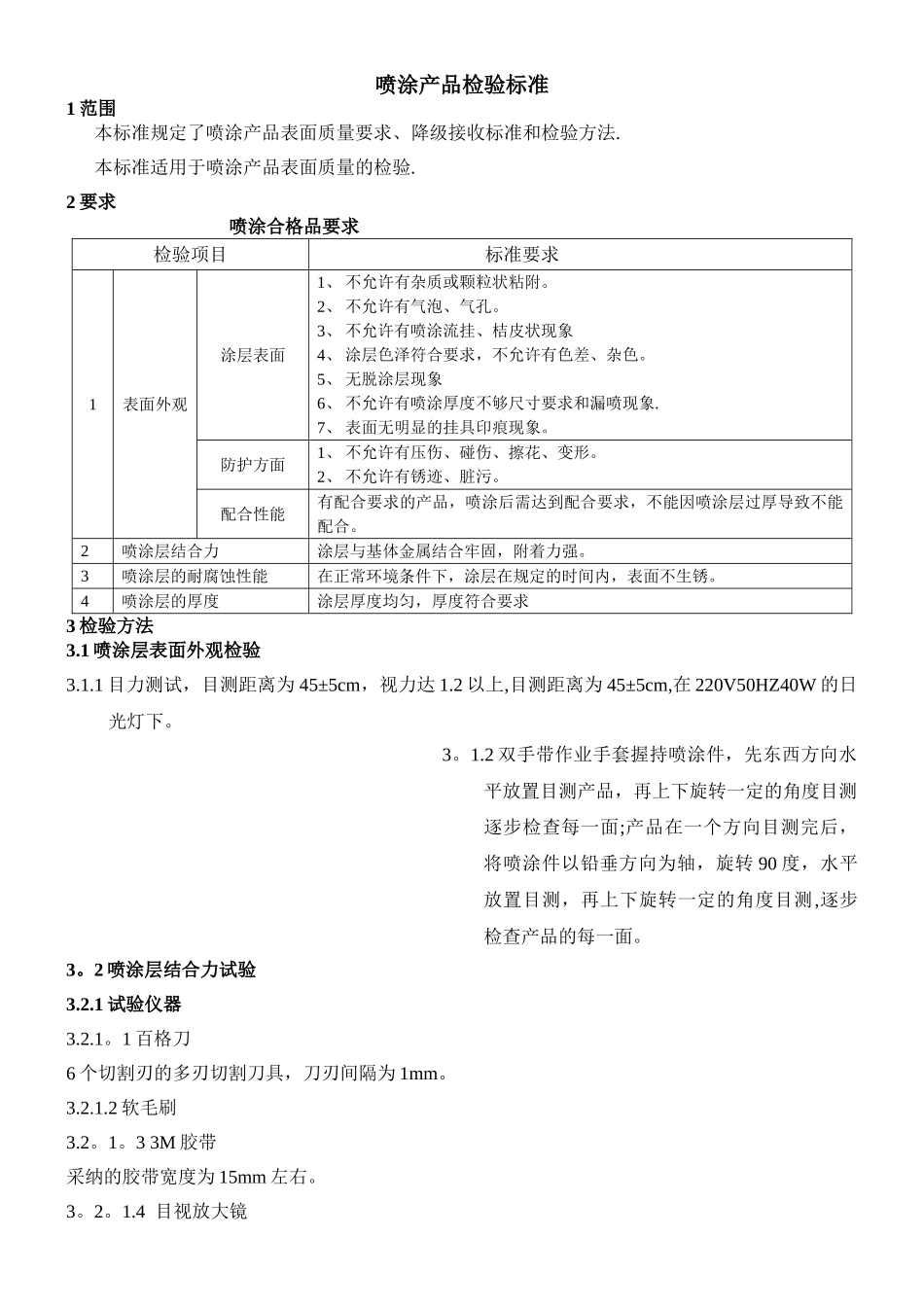 油漆表面质量检验规范_第1页