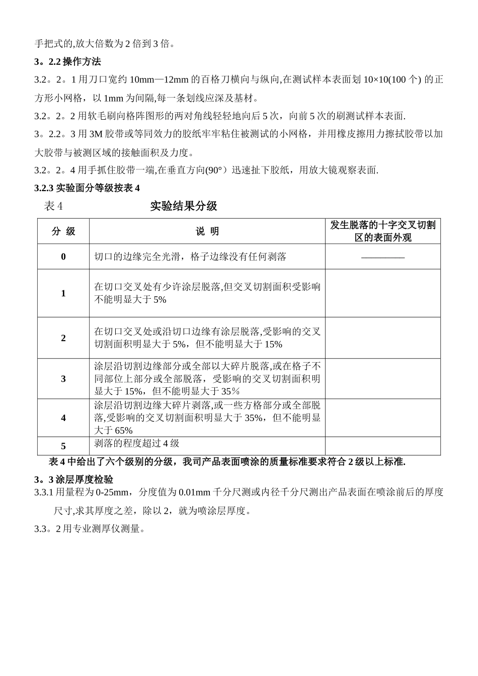油漆表面质量检验规范_第2页