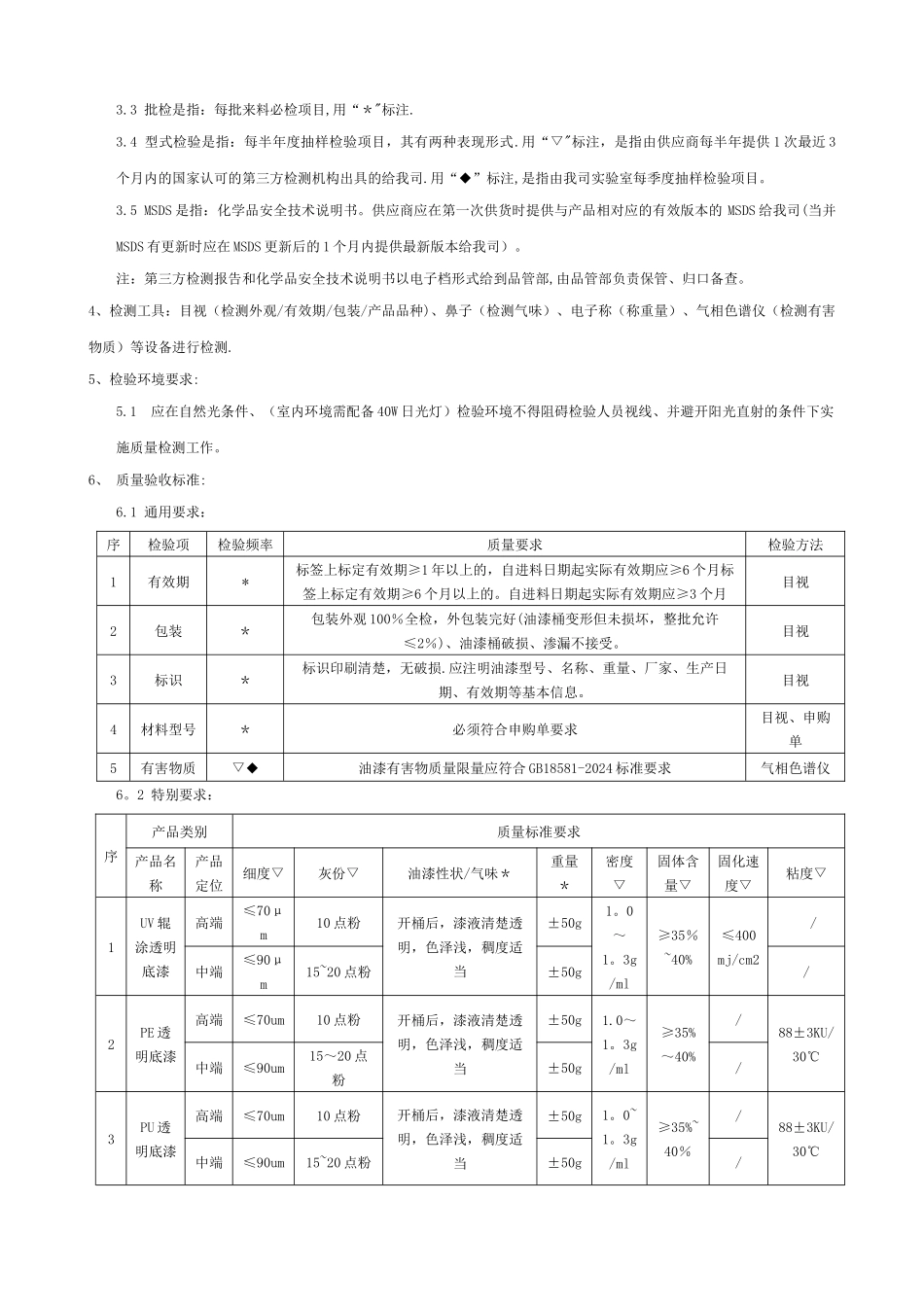 油漆进料质量验收标准_第2页