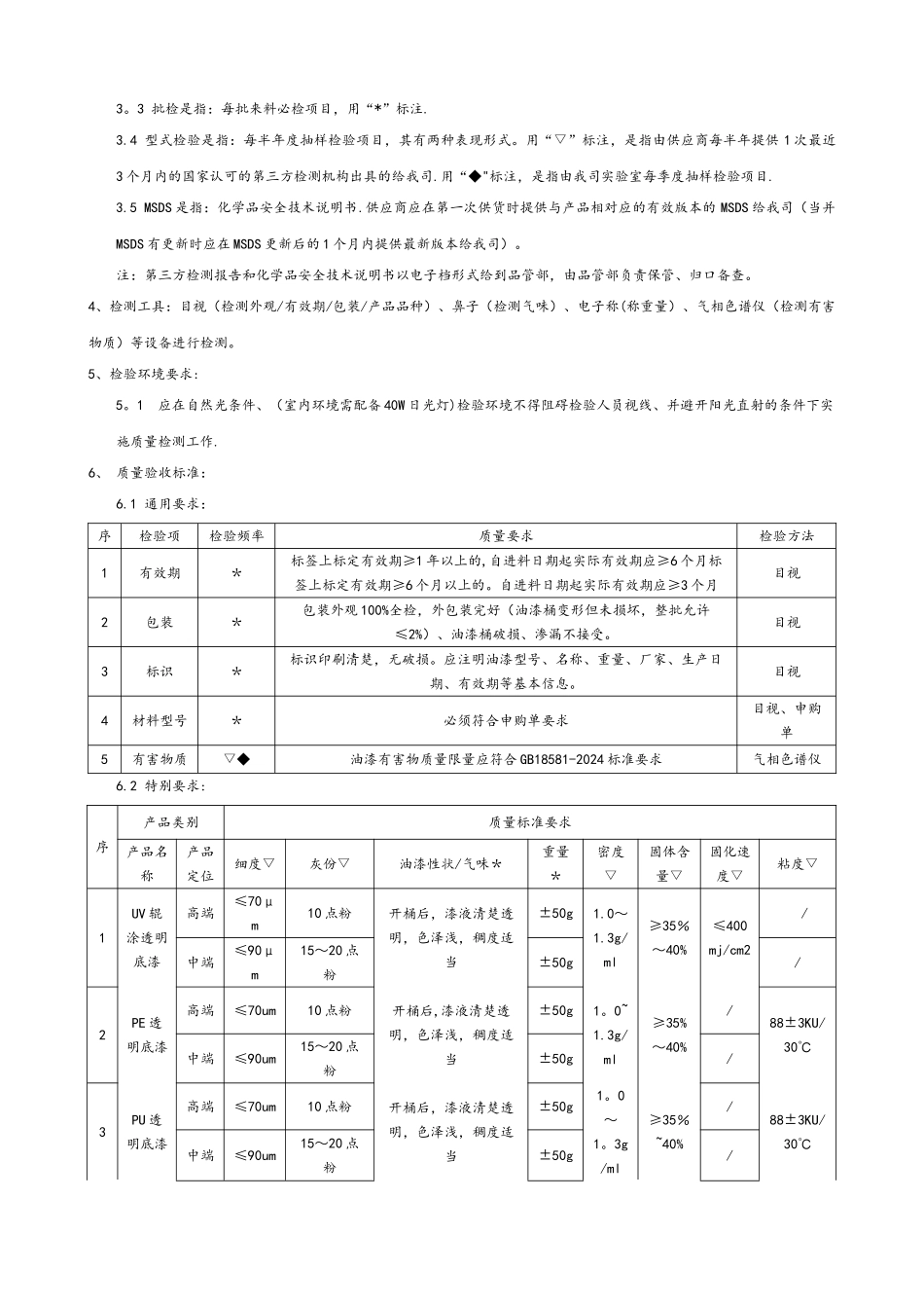 油漆进料质量验收标准_第2页
