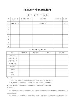 油漆进料质量验收标准