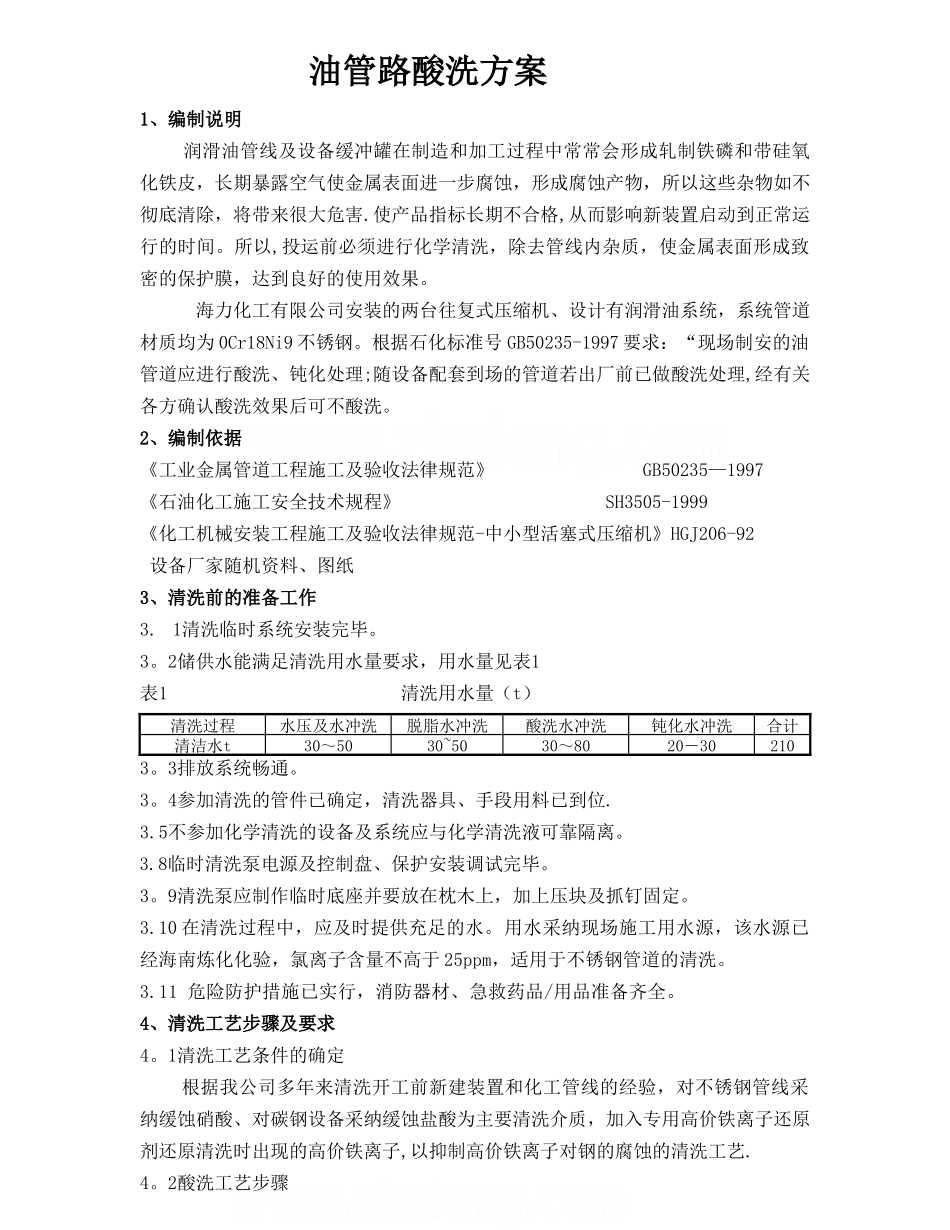 油管路酸洗方案_第1页